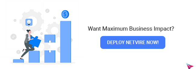 Want Maximum Business Impact?