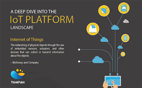 A Deep Dive into the IoT Platform Landscape