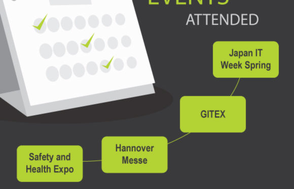 A Look Back at ThinkPalm's Breakthrough Year - 2016