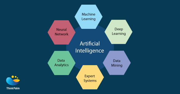 Artificial Intelligence