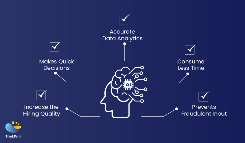 AI In Talent Acquisition | Revolutionizing Talent Acquisition with AI