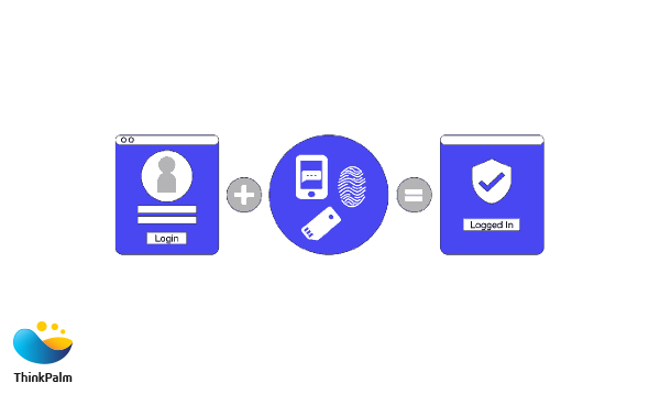 Mobile app securiy measures | 6. High-level Authentication