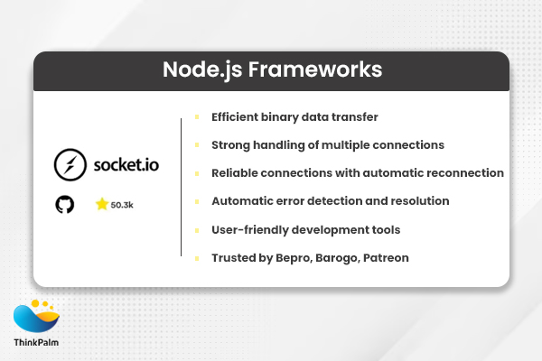 Socket.io: A Simple Solution for Chat Apps