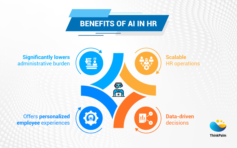 Benefits of AI in HR