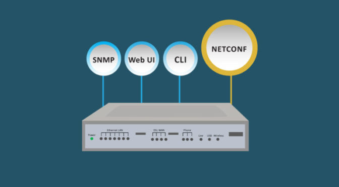 NETCONF support for Enterprise Session Border Controllers