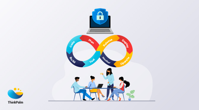 DevSecOps Artificial Intelligence (AI)